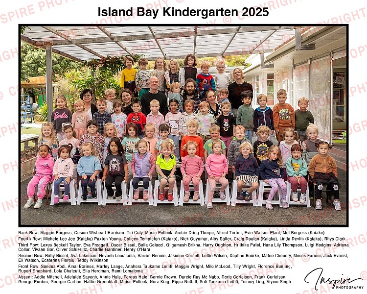 Private codes - 2025